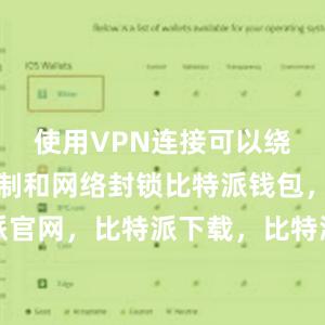 使用VPN连接可以绕过地域限制和网络封锁比特派钱包，比特派官网，比特派下载，比特派，比特派钱包下载